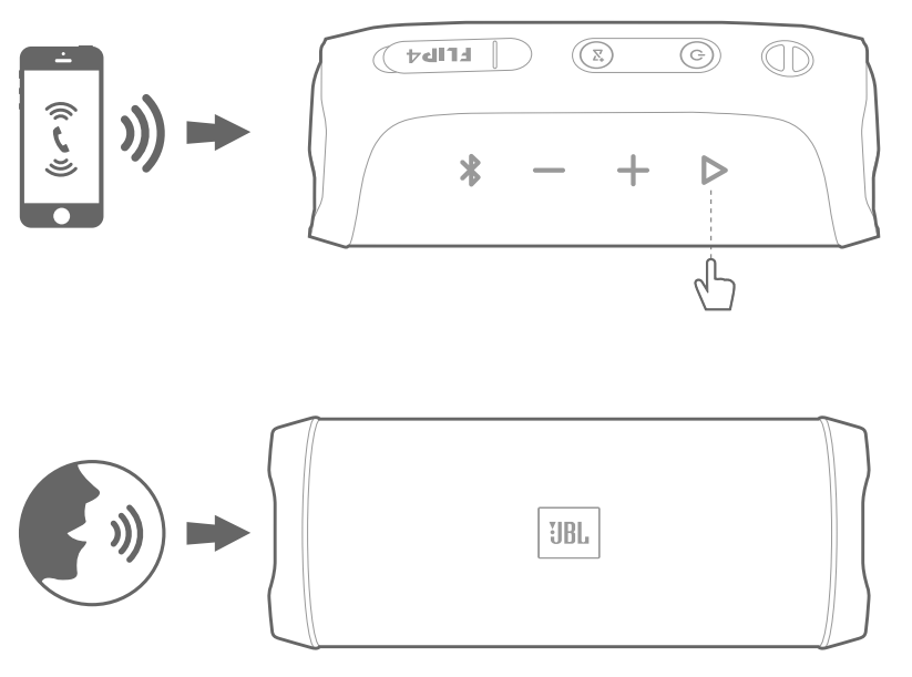 JBL Flip 4 Bluetooth Speaker - fig 5