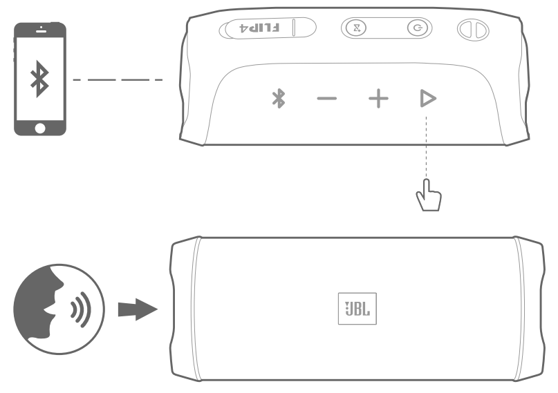 JBL Flip 4 Bluetooth Speaker - fig 7