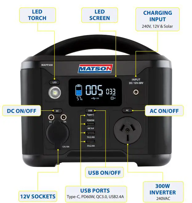 MATSON MAPP300 Lithium Portable Power Station User Manual - Product Overview