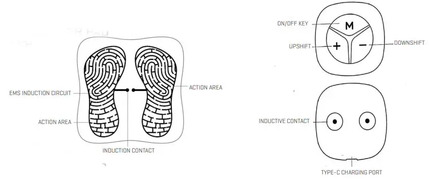SHARPER IMAGE 207382 Foot Therapy Pad - FOOT MASSAGER PAD