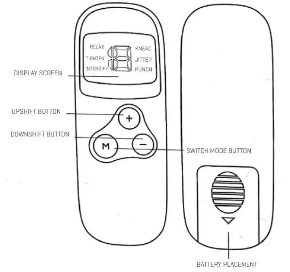 SHARPER IMAGE 207382 Foot Therapy Pad - REMOTE CONTROL