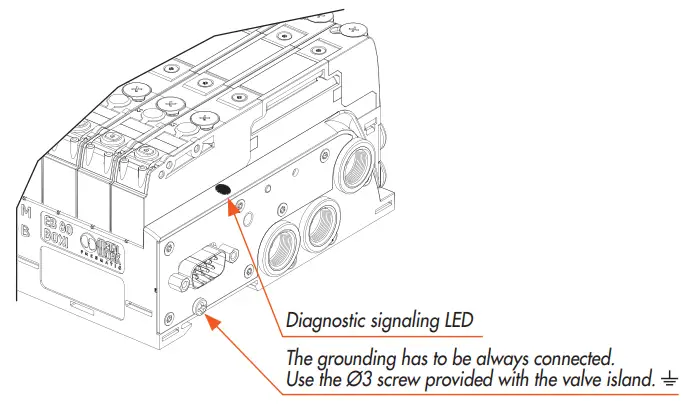 METAL WORK BOXI EB80 Electro Pneumatic Manifold Base - CONNECTION