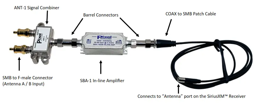 Pixel TECHNOLOGIES ANTCMBR7 SiriusXM Satellite Radio Antenna Signal Combiner - Signal Combiner