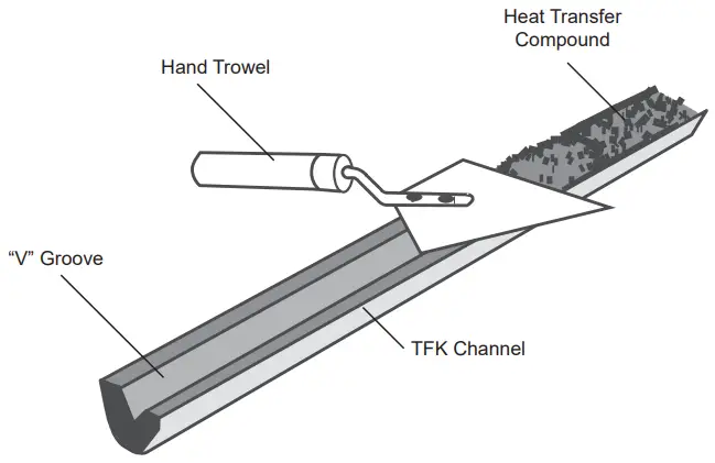 THERMON PN50020 Heat Transfer Compounds - ChannelTrace System