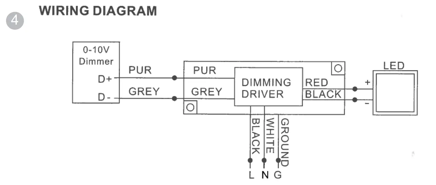 Upgrade Instructions