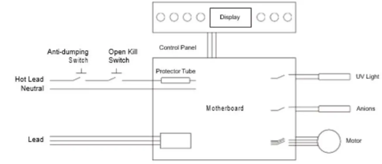 HEYLO-HL-800-Design-Air-Cleaner-FIG-13