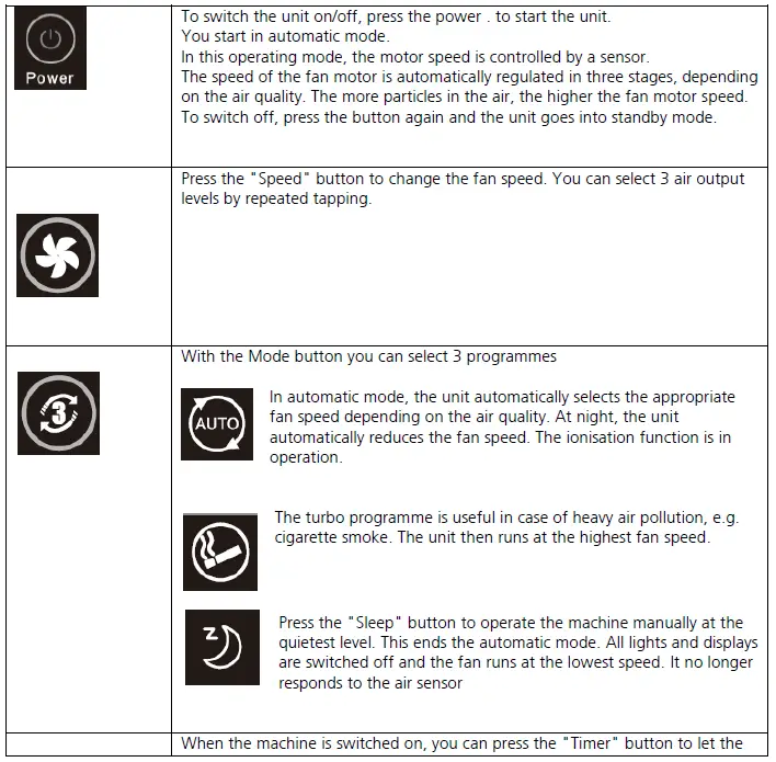 HEYLO-HL-800-Design-Air-Cleaner-FIG-2