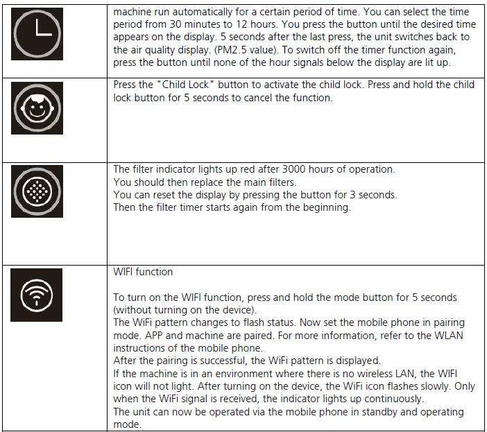 HEYLO-HL-800-Design-Air-Cleaner-FIG-3