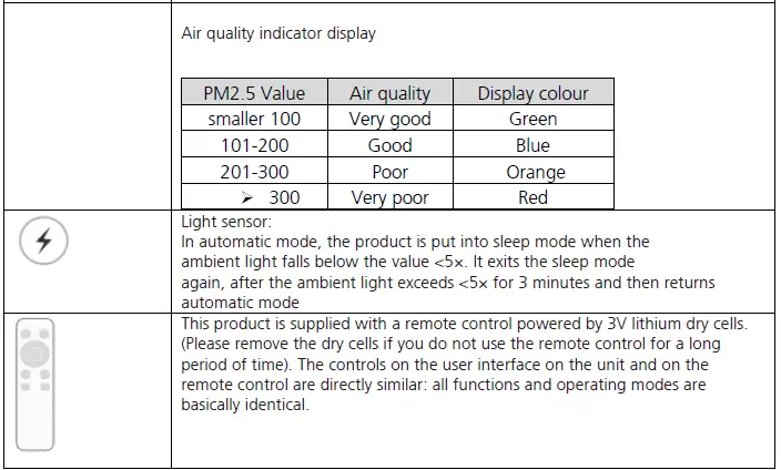 HEYLO-HL-800-Design-Air-Cleaner-FIG-4