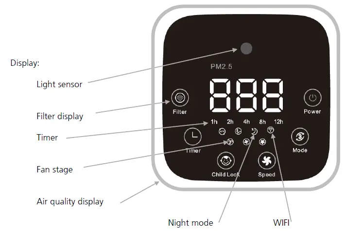 HEYLO-HL-800-Design-Air-Cleaner-FIG-5