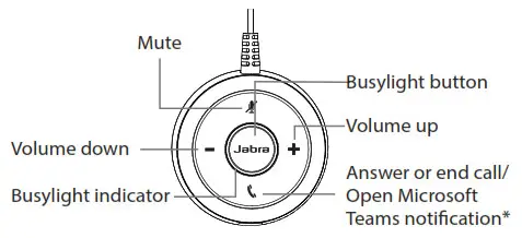 Jabra Evolve 80 Headset with Active Noise Cancellation - HOW TO USE 1