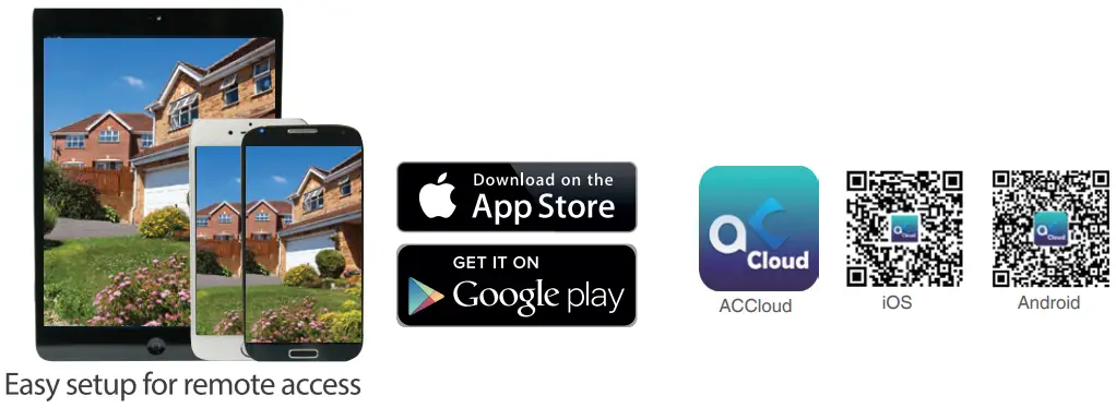 DIY Wireless Smart IP Camera -