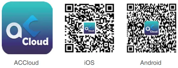 DIY Wireless Smart IP Camera -Download App