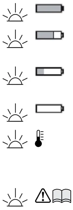 FESTOOL BHC 18 Cordless Rotary Hamme-NiCd and NiMH