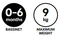 anko 42712893 Bassinet-ICON