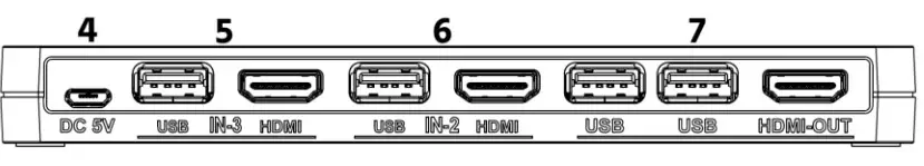 BLACKBIRD 42194 3 Port USB-C and HDMI 2.0 KVM-rear panal