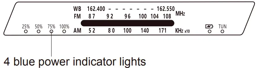 RunningSnail MD-090P Emergency Crank Radio-INDICATOR