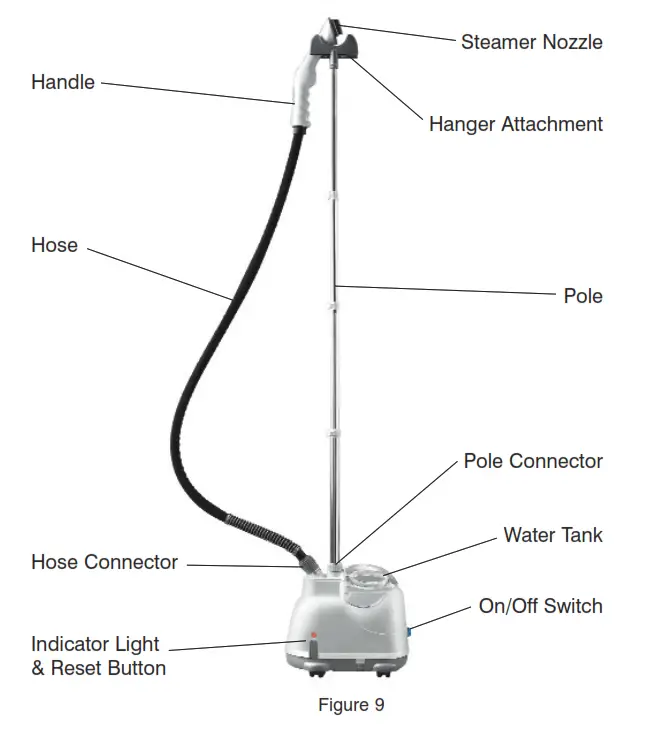 Perfect Steam Commercial Garment Steamer - unit has a reset button