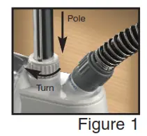 turning it clockwise