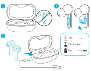 Anker Soundcore Life P2 charging