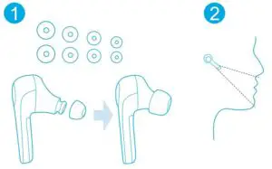 Anker Soundcore Life P2 wearing