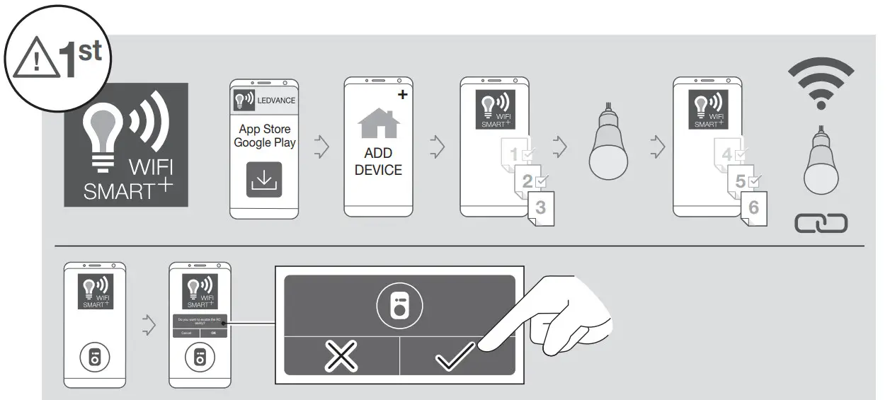 LEDVANCE Smart+ WiFi Installation Remote Control - 1 st