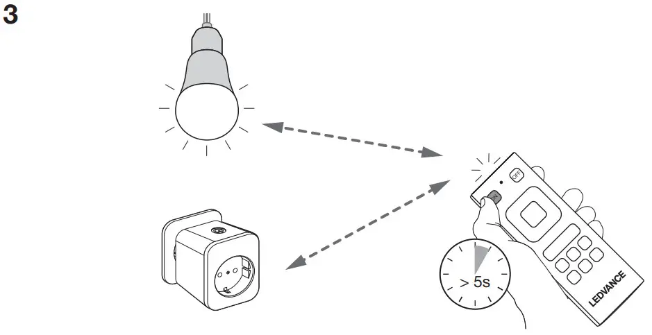 LEDVANCE Smart+ WiFi Installation Remote Control - 3