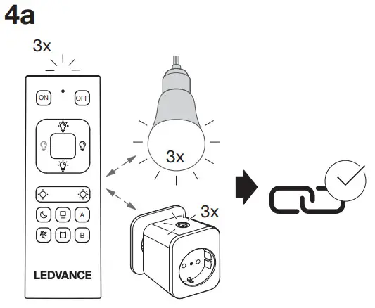 LEDVANCE Smart+ WiFi Installation Remote Control - 4a