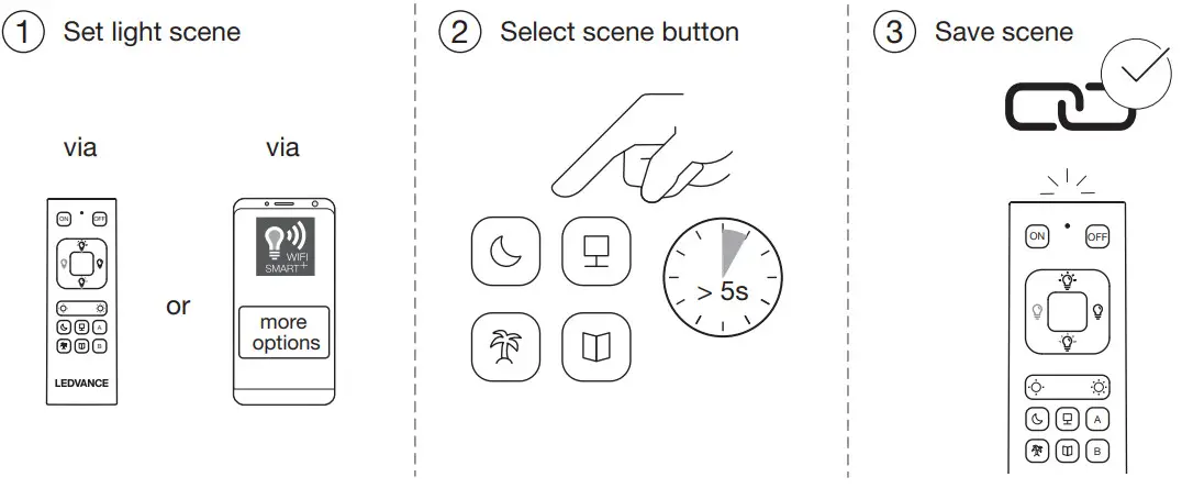LEDVANCE Smart+ WiFi Installation Remote Control - CHANGE SCENE