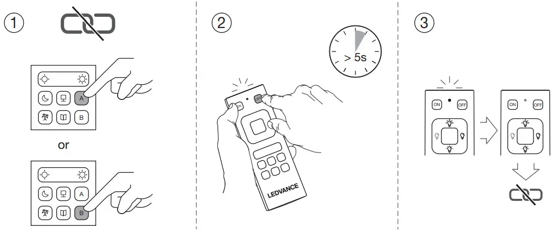 LEDVANCE Smart+ WiFi Installation Remote Control - UNPAIRING
