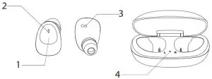 GoGEN GOGTWSPALW TWS PAL Wireless Headphone-DEVICE LAYOUT