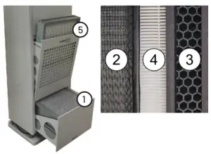 VK MEDI Air Steriliser 120V-V1.1 - HEPA filters (hrs)