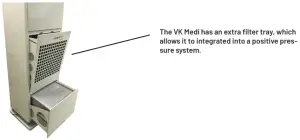 VK MEDI Air Steriliser 120V-V1.1 - KEY PARTS 1
