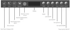 VK MEDI Air Steriliser 120V-V1.1 - MONITORING