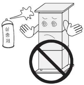 VK MEDI Air Steriliser 120V-V1.1 - materials