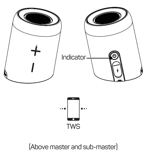 Krazi KZBS-003 Bluetooth Speaker 2-In-1 Shark - twe function