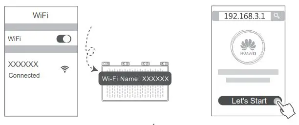HUAWEI WS5200 Dual Band Router fig2