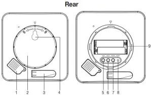 beurer HM 22 Thermo Hygrometer - Device description Rear