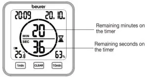 beurer HM 22 Thermo Hygrometer - end a time
