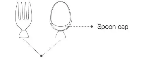 GYENNO TC200 Hand Tremor Data Collector fig4