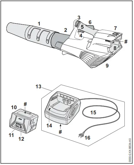 STIHL BGA 57 Battery Handheld Blower - Overview