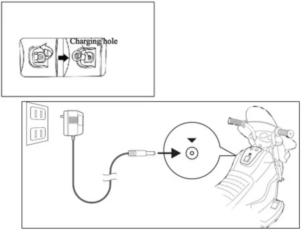 LENOXX 90313 Childrens Electronic Battery Operated Motor Tricycle - CHARGING THE BATTERY