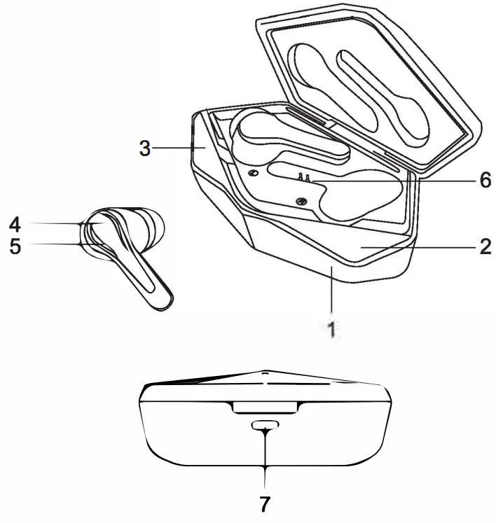SYLVANIA MA 2929 A TWS Bluetooth Gaming Light Up Earbuds - fig1