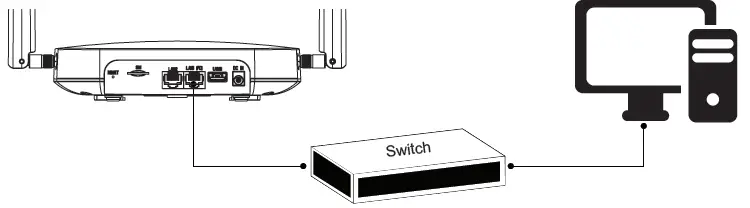 Amigo Technology APL52X Indoor Access Point fig 5