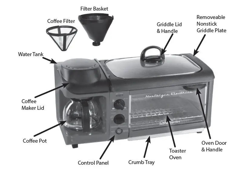 NOSTALGIA NBST3SERIES 3-in-1 Breakfast Station fig1