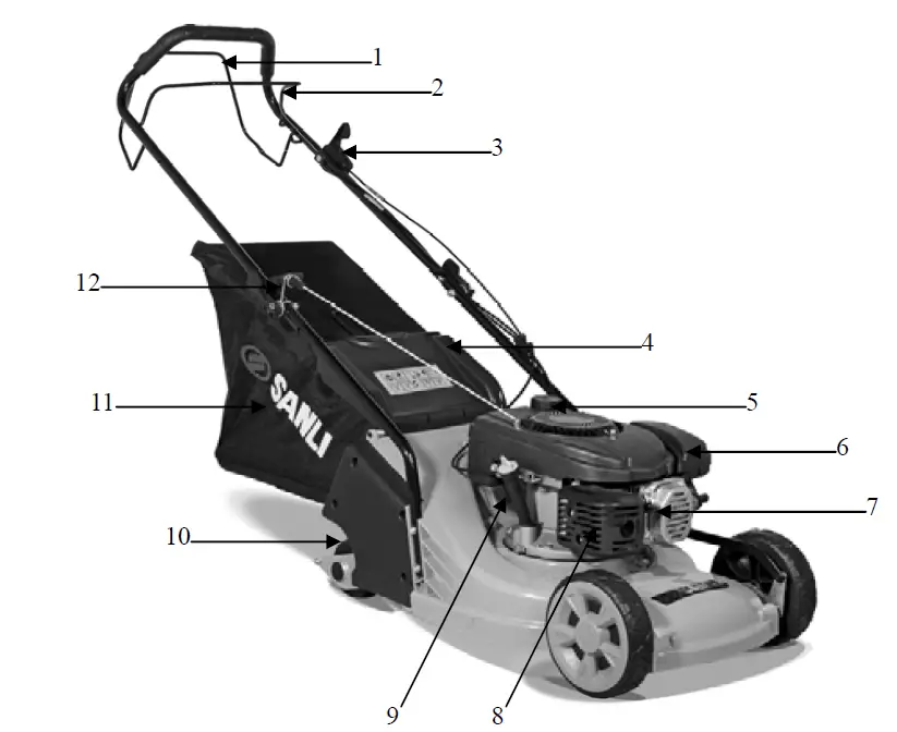 SANLI LSPR42 Self Propelled Rear Roller Lawnmower-2