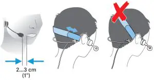 SENNHEISER ME 3 Headset Microphone - microphone