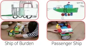 imagination and creativity