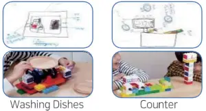 imagination and creativity