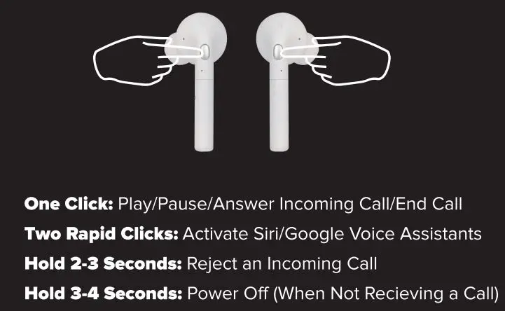 Dongguan Xing Yue Electronic RLT40039W-WV True Wireless Earbuds User Guide - Controlling Your Earphones